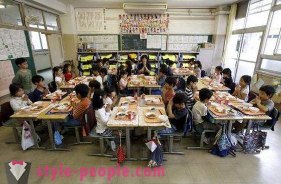 The food in the Japanese education system