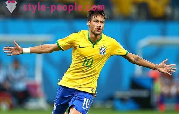 The most popular social networks in the 2014 World Cup players