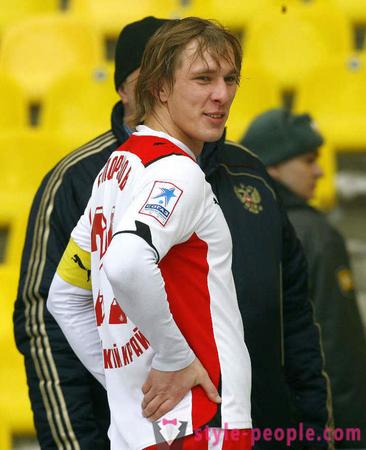 Dmitry Belorukov: Russian football career