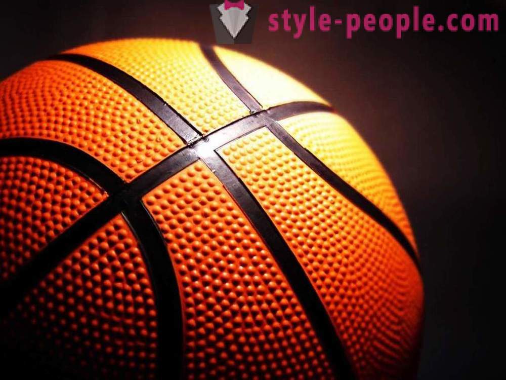 Basketball. History and characteristics