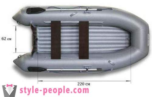 Inflatable boat 