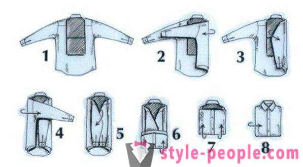 How to fold a shirt that she hesitated? helpful hints