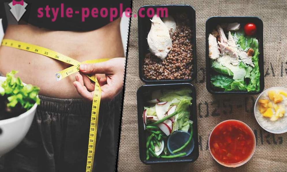 How to choose a nutrition program for your lifestyle