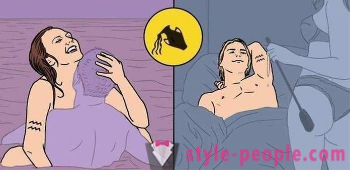 Sex on a horoscope. Part 2