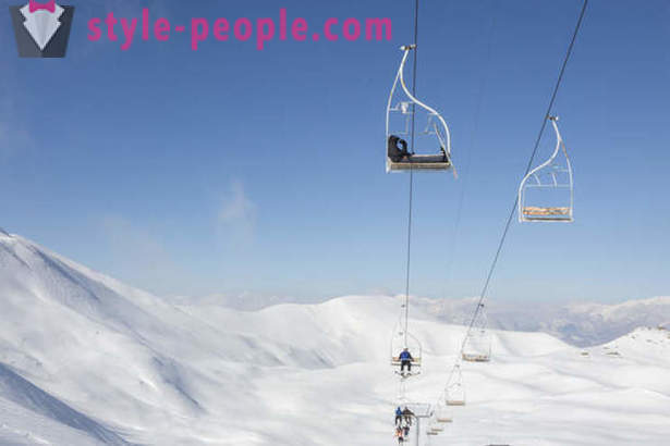 What happens at the ski resorts in Iran