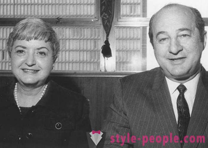 Personal drama creator of the Barbie doll, why Ruth Handler and lost business, and children