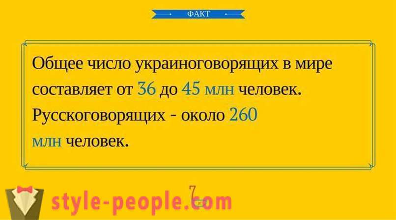 The Russian language is different from the Ukrainian