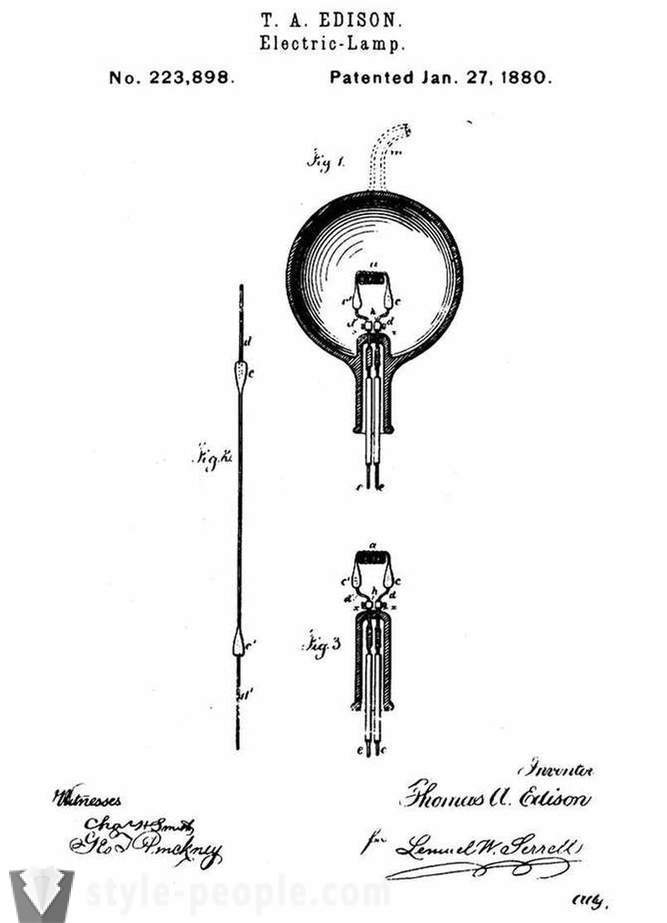 15 Thomas Edison's inventions that changed the world