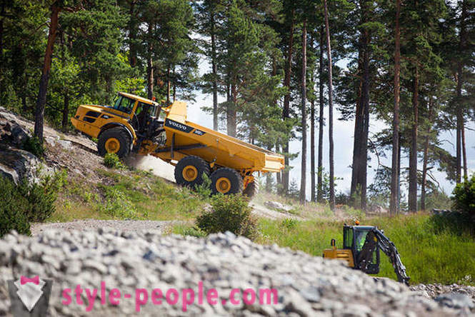 Polygon Volvo Construction Equipment in Sweden
