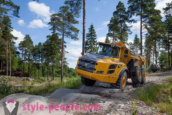 Polygon Volvo Construction Equipment in Sweden