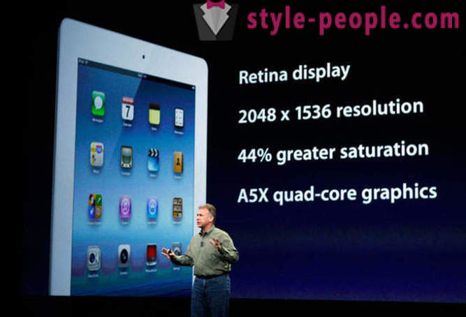 Apple introduced the new iPad