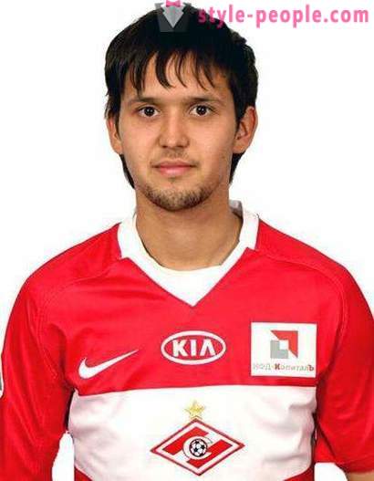 Alexander Zotov: football career
