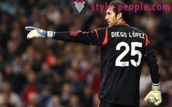 Goalkeeper Diego Lopez football career