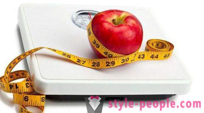 Split meals for weight loss: slimming reviews and photos Results
