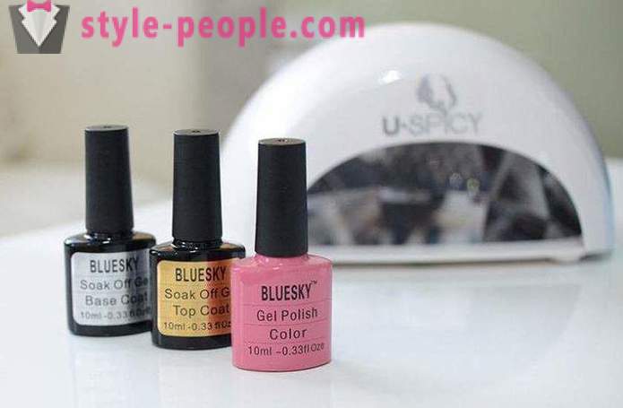 Ratings gel varnish with 