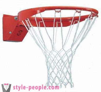 The standard height and size of the basketball ring