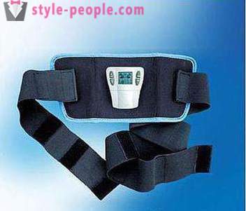 Belt-myostimulator slimming AB Gymnic: instruction of doctors reviews