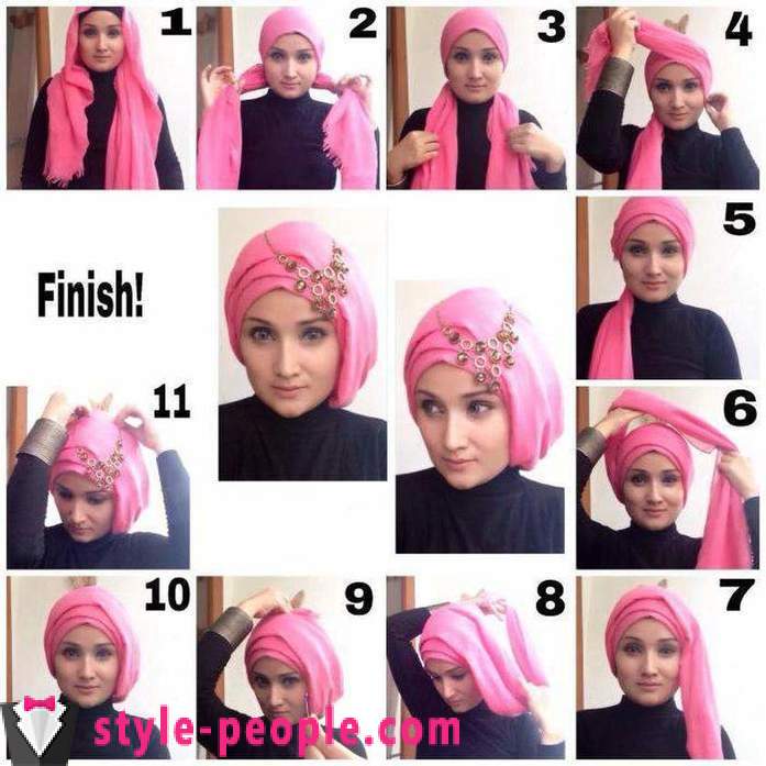 Turban. How to tie a beautiful woman's turban?