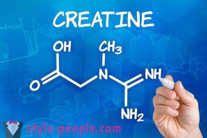 Why the need for creatine bodybuilding?