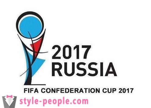 Confederations Cup: briefly about global football tournament