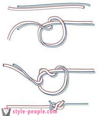 How to tie a hook on the line? Effective ways and instruction