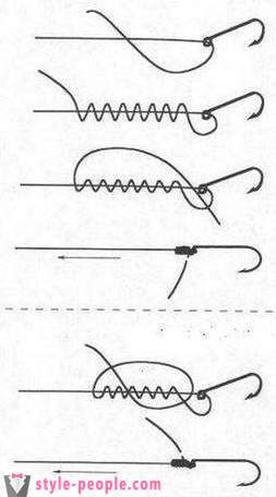 How to tie a hook on the line? Effective ways and instruction