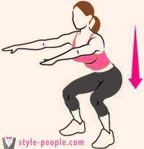 Exercises for the legs and thighs slimming at home and in the gym
