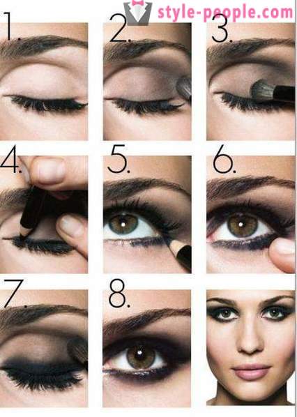 How to do makeup 