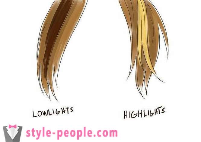 How to make the weave at home? Highlights - reviews, photos