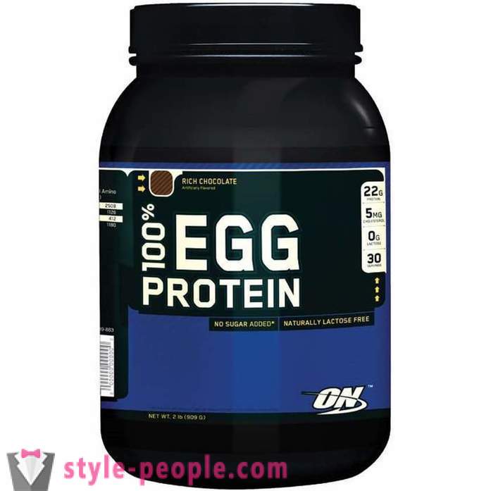 Which protein is best? Rating proteins, reviews, recommendations