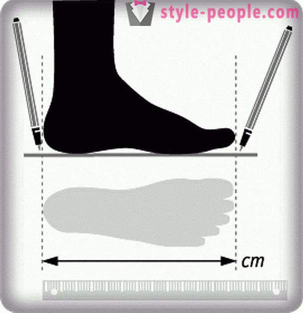 How to determine the size of a foot in cm