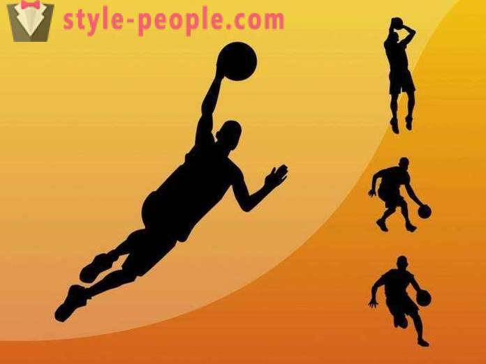 The basic rules of basketball