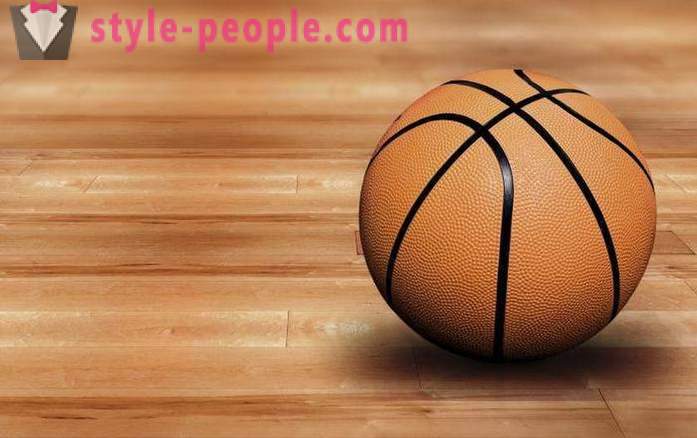 The basic rules of basketball